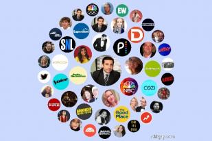 Twitter Uji Fitur "Circle" untuk 150 Pengikut Terdekat