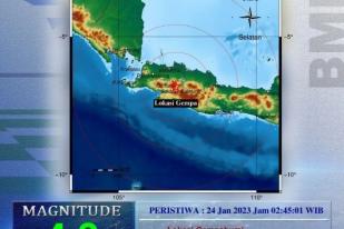 BPBD: Belum Ada Laporan Kerusakan Akibat Gempa Cianjur