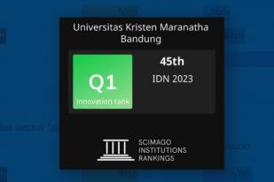 UK Maranatha Masuk 50 Besar Scimago Institutions Rankings 2023