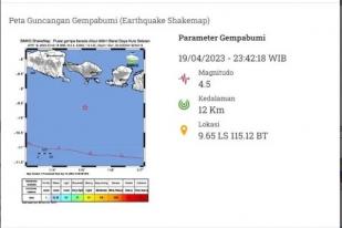 Gempa Guncang Kuta Selatan