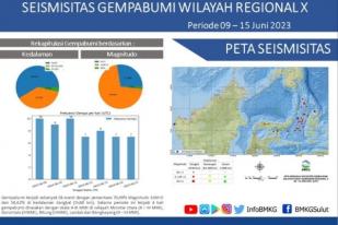 Gempa Tektonik Guncang Sulut  58 Kali