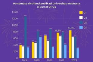 UI Dominasi Jurnal Q1 Internasional 2023