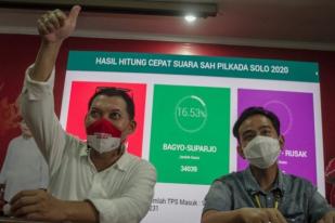 Hasil Sementara Pilkada 2020 di Surakarta, Depok, dan Sulawesi Utara