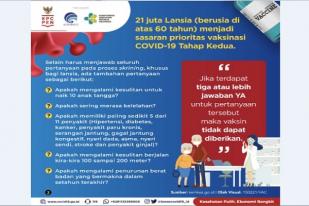 Pertanyaan Bagi Lansia Sebelum Terima Vaksin COVID-19