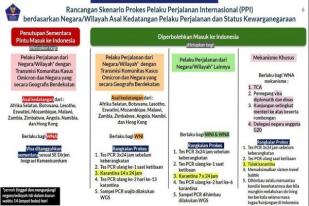 Terkait Varian Omicron Indonesia Tutup Perbatasan bagi 11 Negara