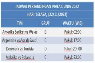 Jadwal Pertandingan Piala Dunia Hari Selasa, 22/11/2022