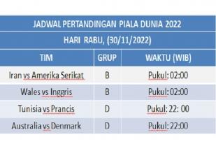 Hasil dan Jadwal Hari Rabu Pertandingan Piala Dunia 2022