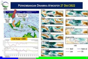 BMKG Peringatkan Potensi Hujan Lebat dan Gelombang Tinggi Sepekan ke Depan