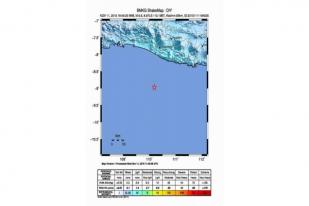 Gempa 5,6 SR Guncang Yogyakarta 