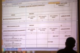 KPU DKI Gelar Rapat Pleno Rekapitulasi Hasil Suara Pilgub 2017