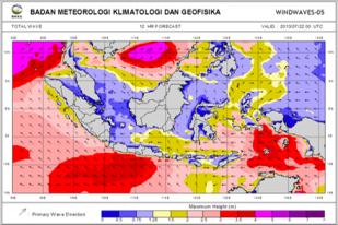 BMKG : Saat Ini Perairan Indonesia Berpotensi Timbulnya Gelombang Tinggi