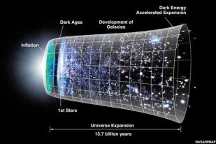 NASA Selidiki "Dark Energy" Gunakan Teleskop Mata-mata