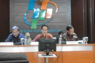  Impor Agustus 2015 Naik 21,69 Persen