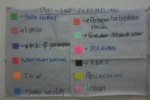 ADB: Kesetaraan Gender Mendongkrak Penghasilan Ekonomi