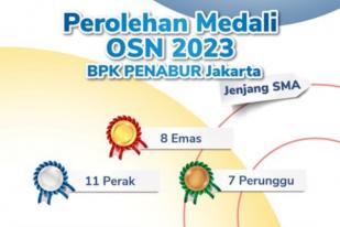 From Zero to Hero, Peserta Didik SLTAK PENABUR Jakarta Berhasil Raih Prestasi di OSN 2023