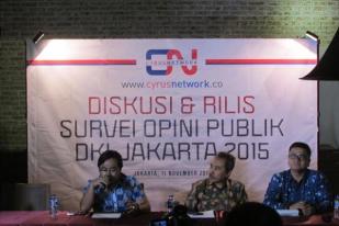 LIPI Nilai Elektabilitas Ahok Paling Tinggi