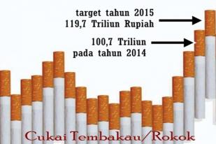 Defisit Jaminan Kesehatan Nasional Ditutupi Penerimaan Cukai Rokok