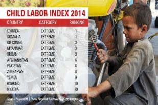 Sepuluh Negara Dengan Peringkat Pekerja Anak-anak Terbanyak 