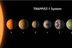 Astronom Temukan 7 Bumi Baru