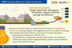 Smart Microgrid Aliri Listrik untuk Daerah Terpencil