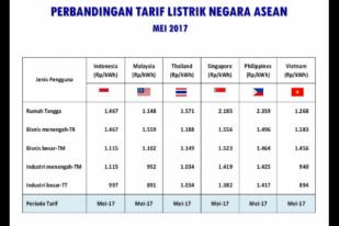 Kementerian ESDM: Listrik Indonesia Termasuk Murah di ASEAN