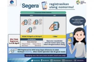 Belum Registrasi Ulang Kartu Prabayar Akan Diblokir 1 Mei