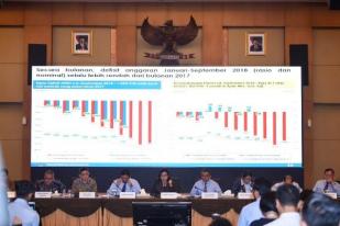 Realisasi Defisit APBN Rp200 Triliun Hingga September 2018