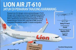 Daftar Nama Korban Penumpang Lion JT610