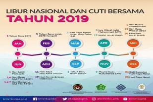 Sah, Tahun 2019 Libur 20 Hari