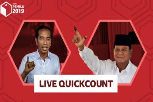 Quick Count Pilpres 2019: Jokowi-Amin Sementara Unggul