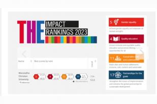 UK Maranatha Masuk 10 Besar Perguruan Tinggi Terbaik 2023