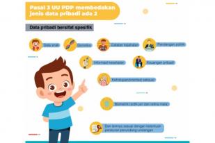 Kiat Mengenali dan Mengamankan Data Pribadi