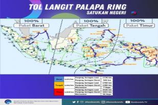 Menkominfo: Indonesia Sudah Terhubung Internet Kecepatan Tinggi