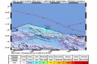 BMKG: Gempa Magnitudo 5,1 di Sarmi, Tidak Berpotensi Tsunami