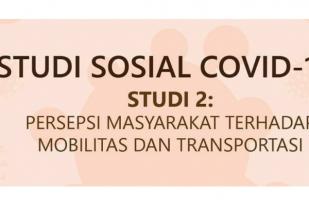 Survei Persepsi Masyarakat Mobilitas danTransportasi Pandemi COVID-19