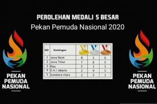 Jabar Juara Umum Pekan Pemuda Nasional 2020