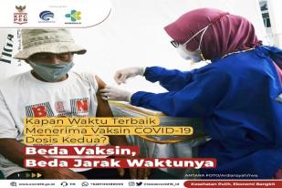 Waktu Terbaik untuk Vaksin Kedua