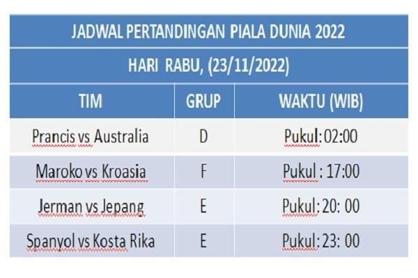 Hasil Pertandingan Analisis Mendalam dan Dampaknya pada Dunia Olahraga